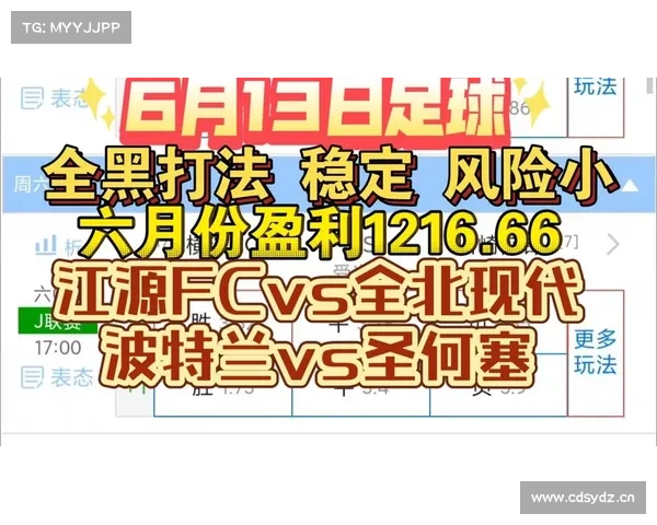 2022.9.4竞彩足球实单推荐:心水实单4c1,城南fc主场不败 2022.9.4竞彩足球实单推荐:心水实单4c1,城南fc主场不败